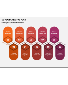 10 Year Creative Plan PPT Slide 1