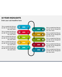 10 Year Highlights PPT Slide 1