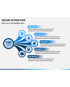 100-Day Action Plan PPT Slide 1