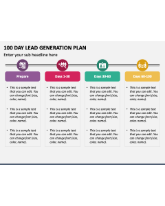 100 Day Lead Generation Plan PPT Slide 1