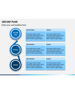 100 Day Plan PPT Slide 1