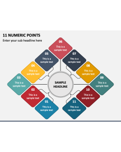 11 Numeric Points PPT Slide 1