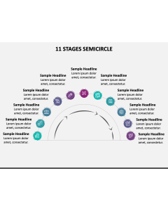 11 Stages Semicircle PPT Slide 1