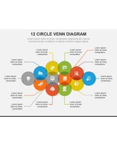 12 Circle Venn Diagram PPT Slide 1