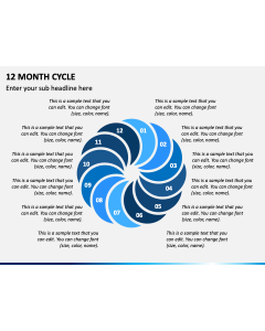 12 Month Cycle PPT Slide 1