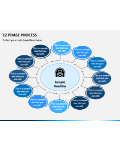 12 Phase Process PPT Slide 1