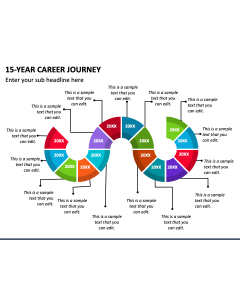 15 Year Career Journey PPT Slide 1