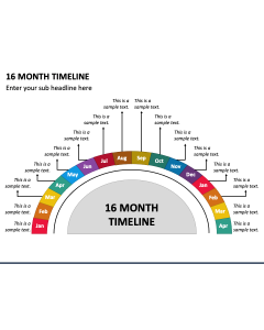 16 Month Timeline PPT Slide 1