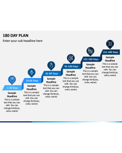 180 Day Plan PPT Slide 1