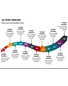 1st Year Timeline PPT Slide 1