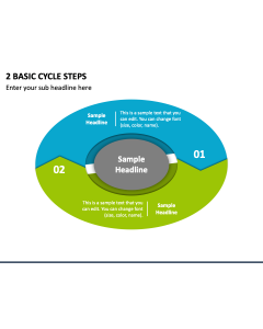 2 Basic Cycle Steps PPT Slide 1