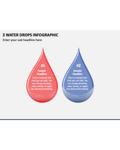 2 Water Drops Infographic PPT Slide 1