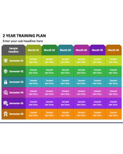 2 Year Training Plan PPT Slide 1