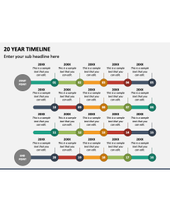 20 Year Timeline PPT Slide 1