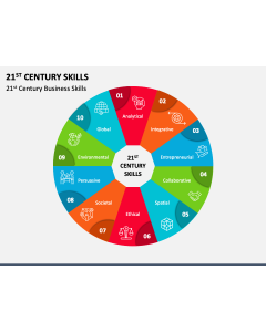 21st Century Skills PPT Slide 1