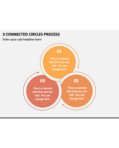 3 Connected Circles Process PPT Slide 1