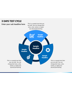 3 Days Test Cycle PPT Slide 1