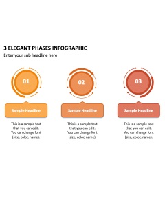 3 Elegant Phases Infographic PPT Slide 2