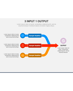 3 Input 1 Output PPT Slide 1