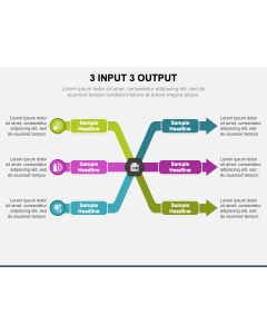 3 Input 3 Output PPT Slide 1