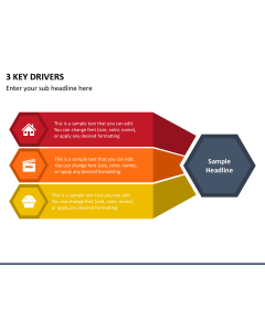 3 Key Drivers Slide 1