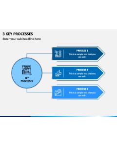 3 Key Processes PPT Slide 1