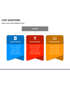 3 Key Questions Slide 1