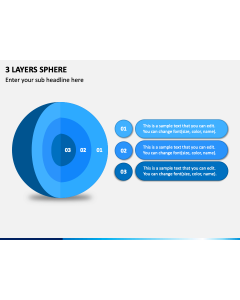 3 Layers Sphere PPT Slide 1