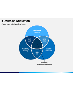 3 Lenses Of Innovation PPT Slide 1