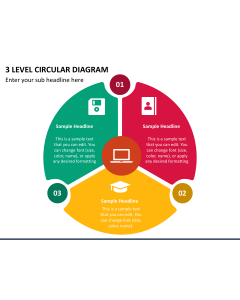 3 Level Circular Diagram Slide 1