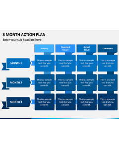 3 Month Action Plan PPT Slide 1