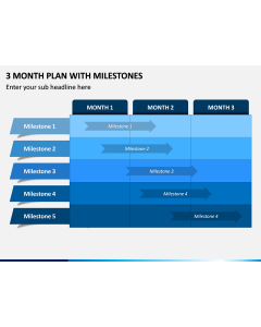 3 Month Plan with Milestones PPT Slide 1