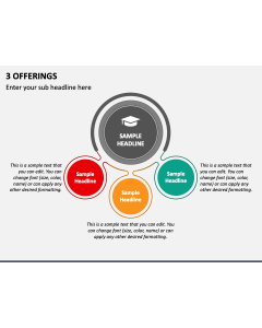 3 Offerings PPT Slide 1