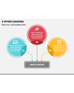 3 Offers Diagram PPT Slide 1