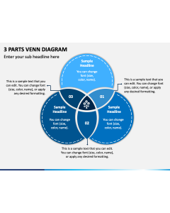 3 Parts Venn Diagram PPT Slide 1