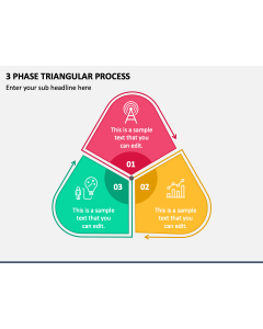 3 Phase Triangular Process PPT Slide 1
