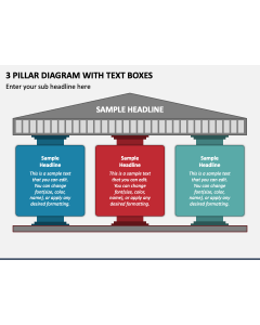 3 Pillar Diagram with Text Boxes PPT Slide 1