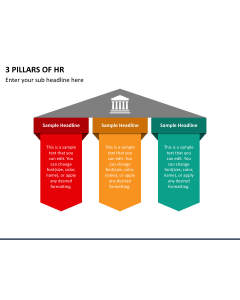 3 Pillars of HR Slide 1