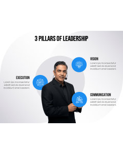 3 Pillars of Leadership PPT Thumbnail