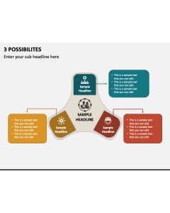 3 Possibilites PPT Slide 1