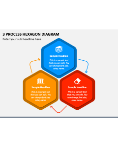 3 Process Hexagon Diagram PPT Slide 1