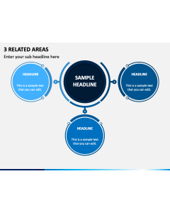3 Related Areas PPT Slide 1