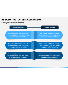 3 Side by Side Features Comparison PPT Slide 1