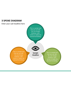 3 Spoke Diagram Slide 1