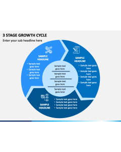 3 Stage Growth Cycle PPT Slide 1
