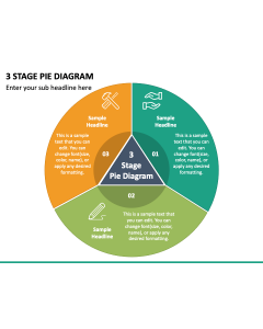 3 Stage Pie Diagram PPT Slide 1