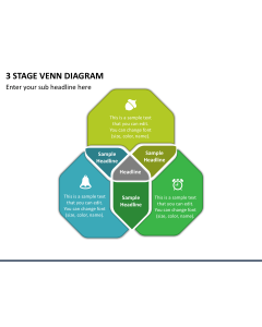3 Stage Venn Diagram Slide 1