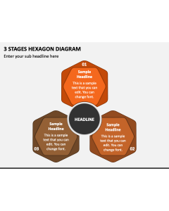 3 Stages Hexagon Diagram PPT Slide 1