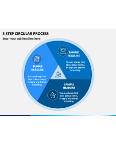 3 Step Circular Process PPT Slide 1