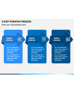 3 Step Iterative Process PPT Slide 1
